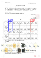 クリーニング施工後の通気試験