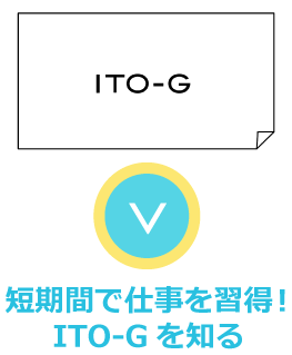 ITO-Gを知る